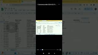 Microsoft Excel me MIS Report kaise banaye, how to analyse excel data. #shortvideo #shortsviral