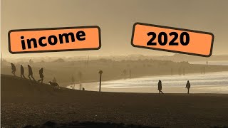 Stock photography earnings for 2020: How much, and what now for 2021?