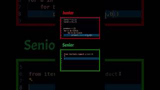 Unlocking Infinite Combinations with 1 Line of Python! | itertools.product() #pythontricks  #python
