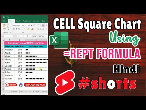 MS Excel | Excel Cell Bar Chart REPT Function #short #shortvideo #firstshortvideo #youTubeshort