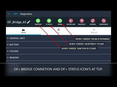 DF+ Diagnostics on DigiTrack 9-5-7 or newer