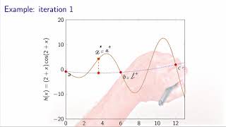 Descent method and line search: quadratic interpolation