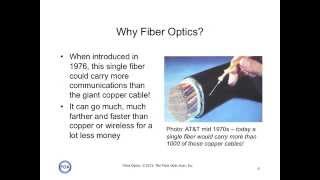 How To Talk Fiber Optics - The Language of Fiber Optics