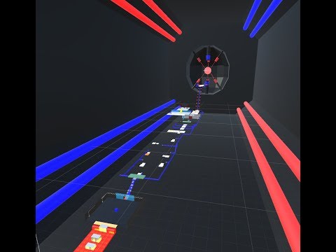 Test Final Level : Lockdown Procedure - DITH