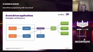 Event Driven programming with Azure Cloud - Vladimir Hlavacek