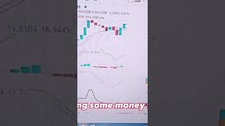TRADE TO WITHDRAW. #deriv #tradingbot #kenyanyoutuber #nairobi #trending #nairobi #binarybot #deriv