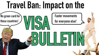 Visa number spillover due to travel bans