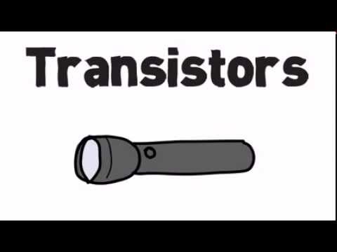 Intro to computers