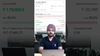 What Does “Deploy” Mean in Algo Trading?