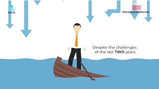 SWIL Software Wishes Happy New Year 2022