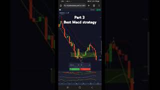 best Macd strategy for #beststrategyPo part 3 #binary #trader #trading #binarytrader #crypto