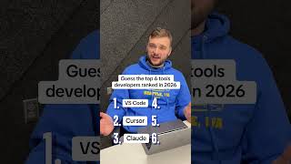 #tech #coding #codingmemes #developer #developermemes #programmerhumor #programming #developerhumor