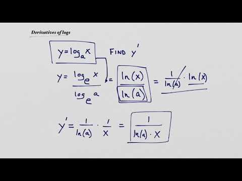 Derivatives of logs