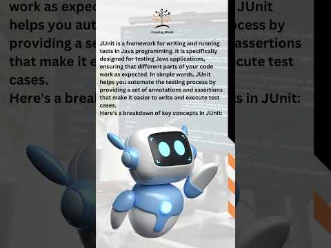 Introduction to JUnit (Java Unit Testing).