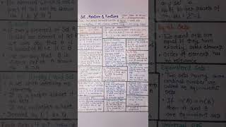 Set relation and functions || CA Foundation QA || Short notes : Shreya sharma