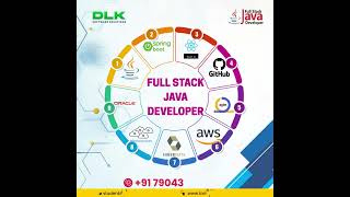 🚀 Become a Full Stack Java Developer