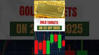 Gold Targets on 22 Sep 2025 #trading #bestgoldforexsignals #forexuk