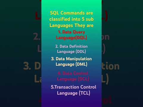 Sub Languages of SQL..#sql #shorts #basics