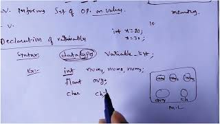 #Variables in C programming in | what is variable? & Variables types in C #conceptclearbydrmvk #feed
