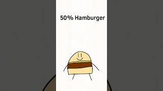Hamburger (Animation Meme) #shorts
