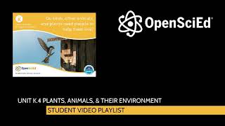 Unit K.4 Student Playlist Introduction