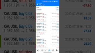 Day 4 hedging strategy with no loss #forex #hedging #forextrading #gold #trading