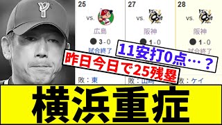 [Baystars lose 3 consecutive games by shutout] Yokohama is seriously injured [NanJ reaction] [Nan...