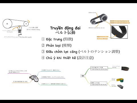 TRUYỀN ĐỘNG ĐAI |  ベルト伝動 | KIẾN THỨC CƠ SỞ  CẦN THIẾT  KHI LÀM THIẾT KẾ Ở NHẬT | BASIC 4