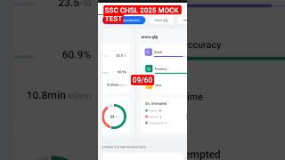 🎯SSC CHSL MOCK TEST NO.11✅#oliveboard #minimocktest #sscchslexam