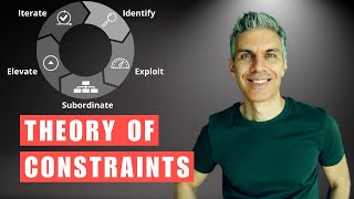 Theory Of Constraints - What Is It & Best Use Cases