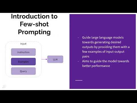 Few-shot Prompting in LLM Explained