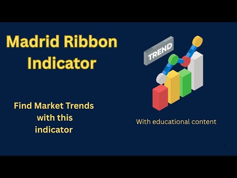 Madrid Moving Average Ribbon | Best Forex & Crypto Trend Indicator