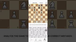 Chess Game 21: Checkmate to the Opponent #chess #checkmate #chessvideoplus #chesspuzzle #resigned