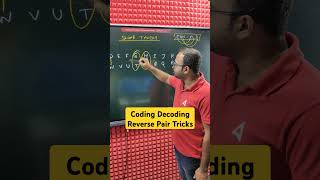 Coding Decoding Reverse Pair | Reasoning Short Tricks