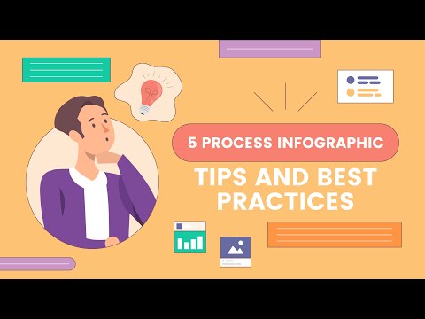 5 Process Infographic Tips + Downloadable Templates