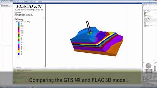 Export of GTS NX models to FLAC 3D