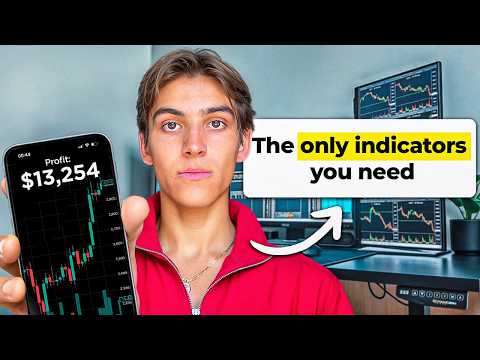 The ONLY Evidence Based Indicators I use to make $4,134/Day Trading