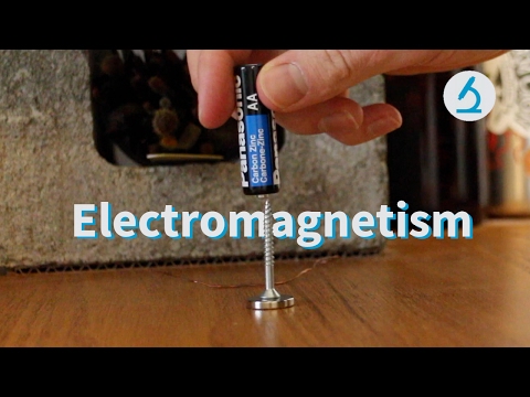3 Easy Experiments in Electromagnetism