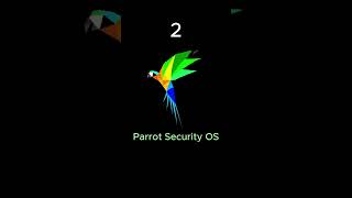 Top 5 Hacker OSes You NEED to Know in 2025! 👨‍💻💻 #shorts #hacking #tech