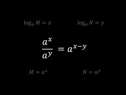 Where Does This Rule Come From? 🪵