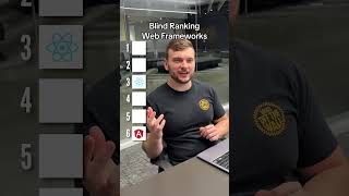 #developer #coding #programming #framework #jquery #vue #tech #ranking