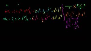 MICROECONOMICS I Cobb-Douglas Production Function and Its Long Run Cost Function