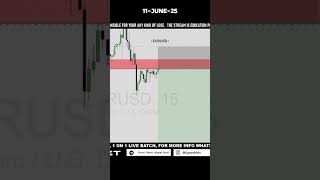 EURUSD | LIVE STREAM TRADE  | #forexplanet #trading #eurusd #xauusd