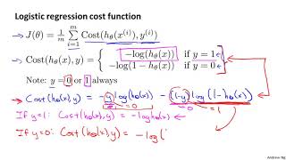Simplified Cost Function and Gradient Descent   Stanford University   Coursera