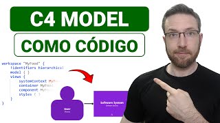 C4 Model - Crie seus diagramas através de Código (Diagram as Code)