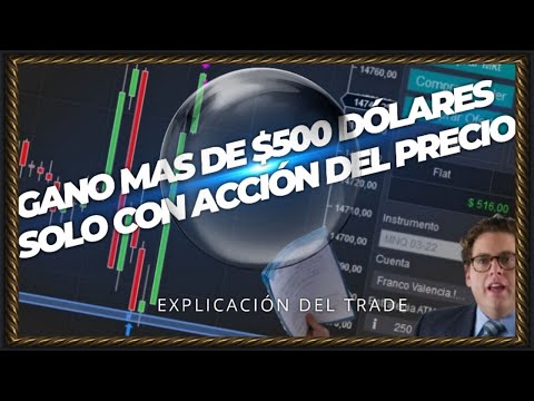 💎 Trading en Ninjatrader + $500 dólares 💎#nasdaq #trading #inversiones #forex #futuros #ninjatrader