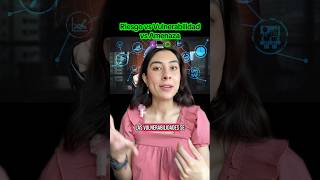 Riesgo vs Vulnerabilidad vs Amenaza #gestionderiesgos #vulnerabilidades #Ciberseguridad #InfoSec