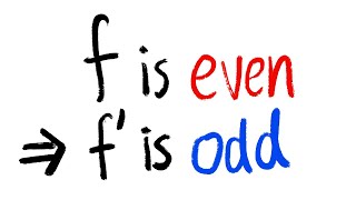 How to pove that if f is even then f' is odd by using the definition of derivative