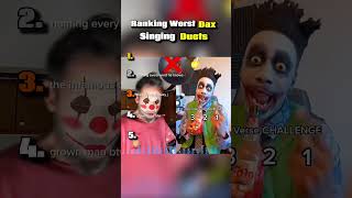 Ranking Cringe Dax Open Verse Moments 🤣