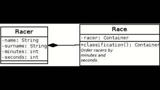 How to sort by two fields in Java using Comparable interface